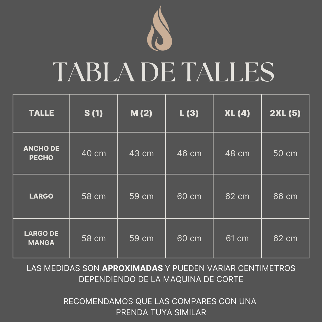 Tabla de Talles